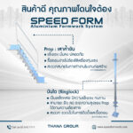 Speedform พลิกโฉมงานก่อสร้างไทยด้วย "ระบบแบบหล่ออลูมิเนียม" นวัตกรรมเร่งเวลาที่คุ้มค่ากว่าที่เคย